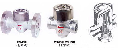 CS49H热动力式(圆盘式)疏水阀
